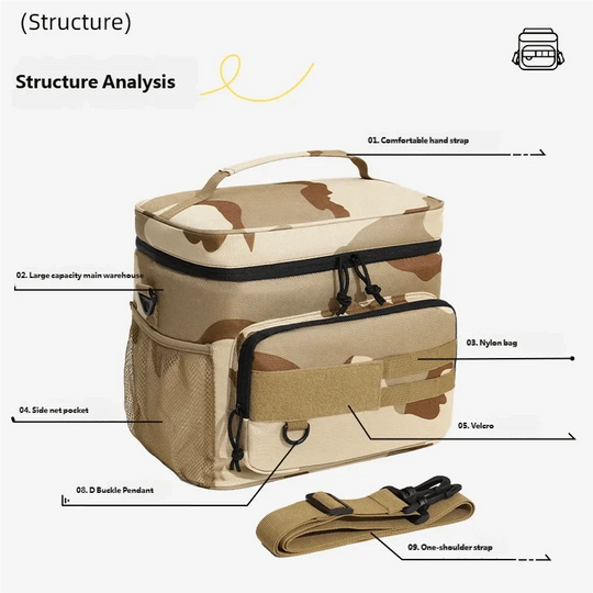 Cooler Backpack Insulated Leakproof Large for Beach Camping Picnic