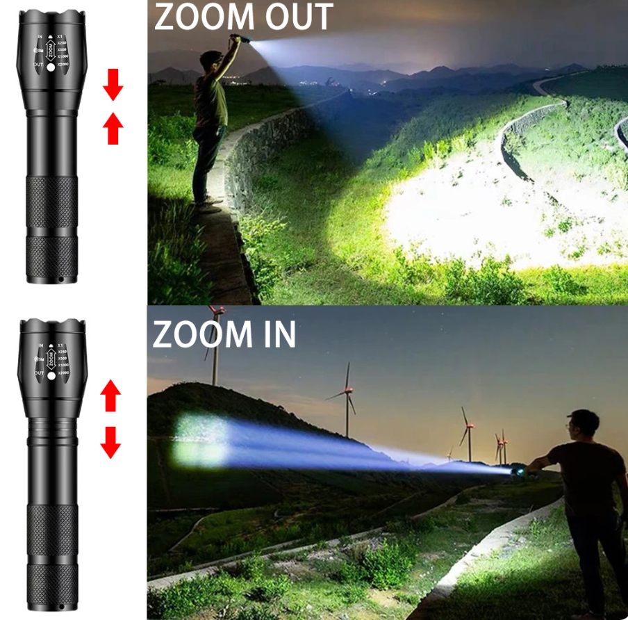Powerful Flashlight - LumeTitan